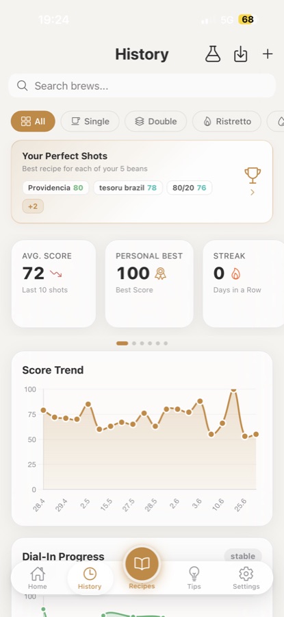 Espresso perfekt einstellen